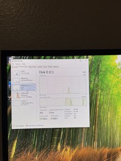 SAMSUNG 24" Class Curved Monitor