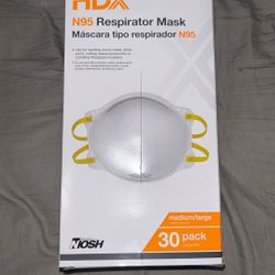 respirator masks