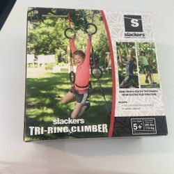 Brand New Never Opened 