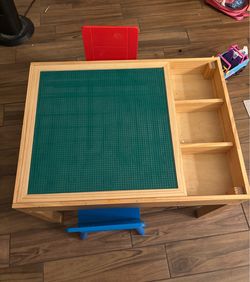 Activity Table
