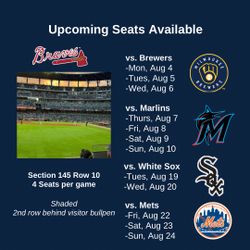 Braves games In August