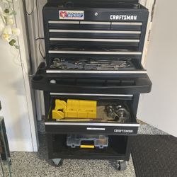 Toolbox with some tools