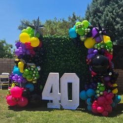 Birthday Numbers 40