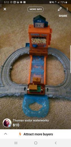 Thomas sodor waterworks