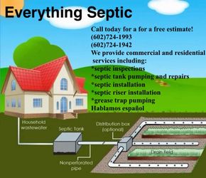 Septic