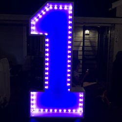 Party Numbers