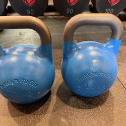 KettlebellsUSA 12KG Competition Kettlebells New