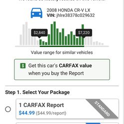 2008 Honda Cr-v