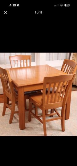 Dinnig table set