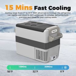 30qt Portable Rv Refrigerator/freezer 12v Port