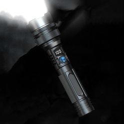 Rechargeable Flashlights High Lumens,Super Bright Led Powerful Flash Light, Zoomable Waterproof Handheld USB CF lashlight for Camping,Emergencies