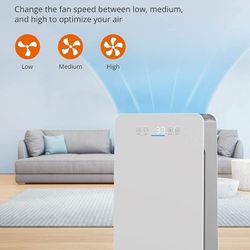 Air Purifier  HEPA H13 by TaoTronics HEPA Filter w/ Air Quality Monitor TT-AP007