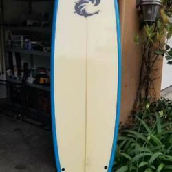 Surfboard 