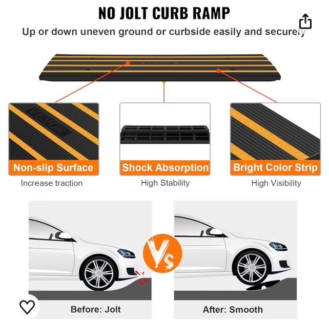 Ramp Pair For Cars, RVs, Boats, Etc