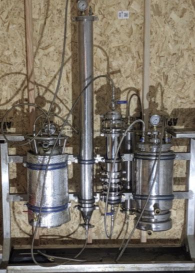 Closed Loop System $2,500