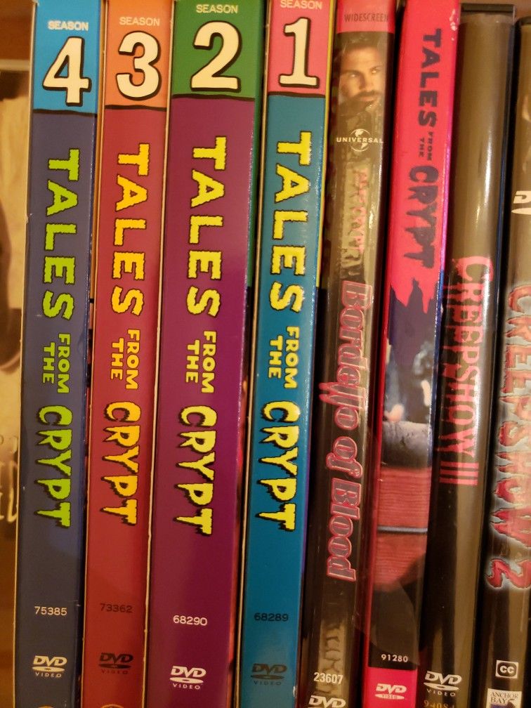 Horror Movies Prices Range