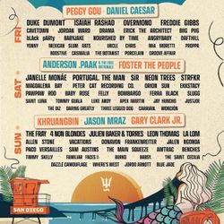 3 DAY Wonderfront  Music Festival