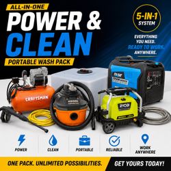 Affordable detail complete setup for beginners