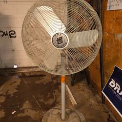 Industrial Fans