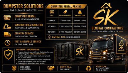 Need a Dumpster? We’ve Got You Covered! $350