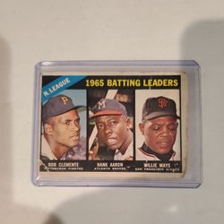 1966 Tops Batting Leaders, Hank Aaron, Willie Mays,  And Bob Clemente. 