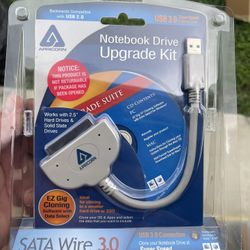 Data Wire Transfer 