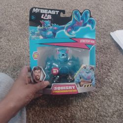 New! Mr. Beast Lab Stretchy Heroes Hypercharged  Blue Panther