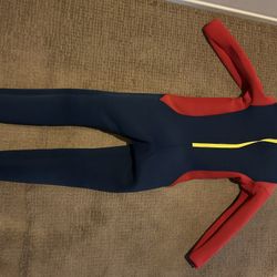 WETSUITS  (3)