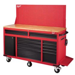 Milwaukee Tool Box