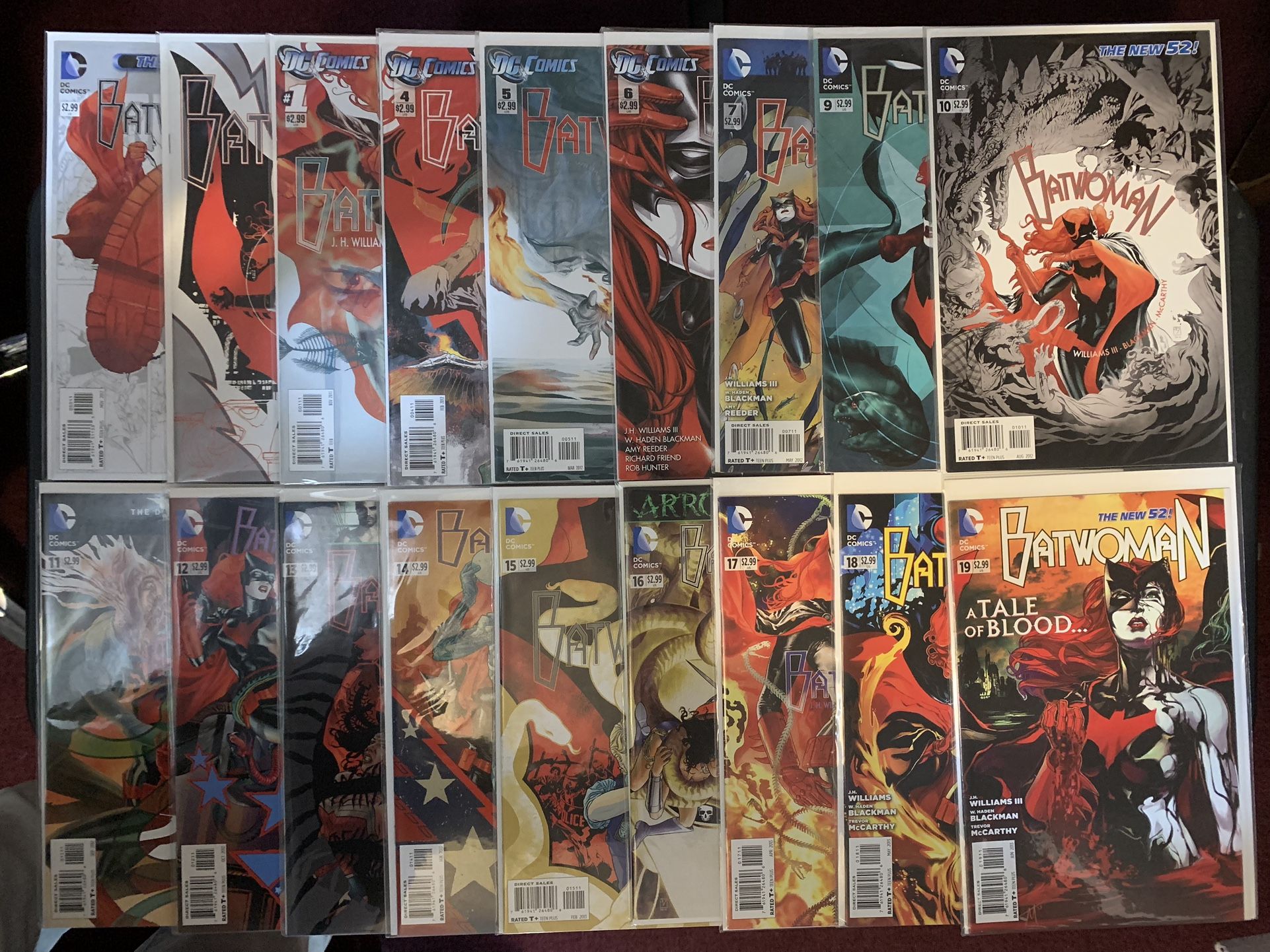 Batwoman Comic Book Lot