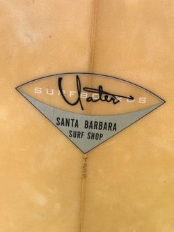 Surfboard