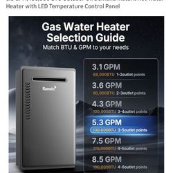 New - Tankless Water heater Gas Outdoor