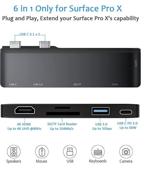 Surface Pro X Hub Docking Station Dual Monitor, 6 in 1 Microsoft Surface Pro X Accessories Adapter Dock with 4K HDMI