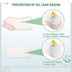 Por Women DEROWN Paquetes de aceite de ricino para desintoxicación del hígado, menos desorden hechos de franela de algodón orgánico y PUL impermeable,