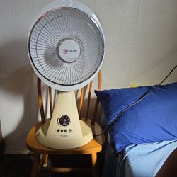 Rotating Space Heater.