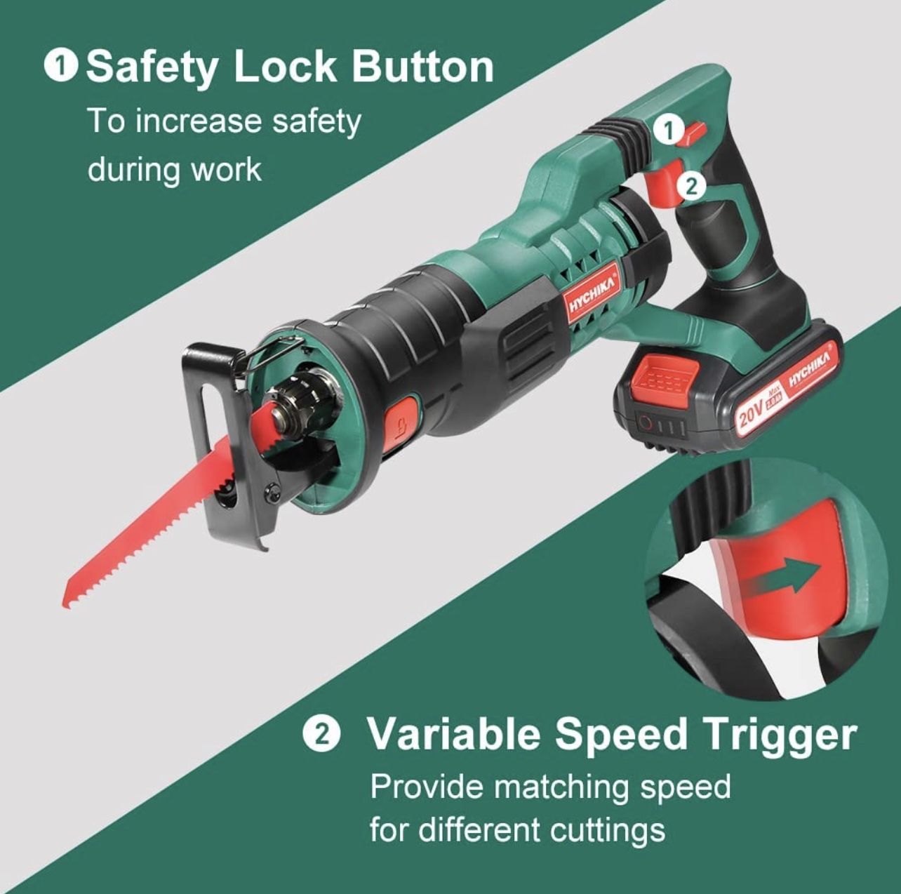 HYCHIKA 20 volt Amp Variable Speed Cordless Reciprocating Saw
