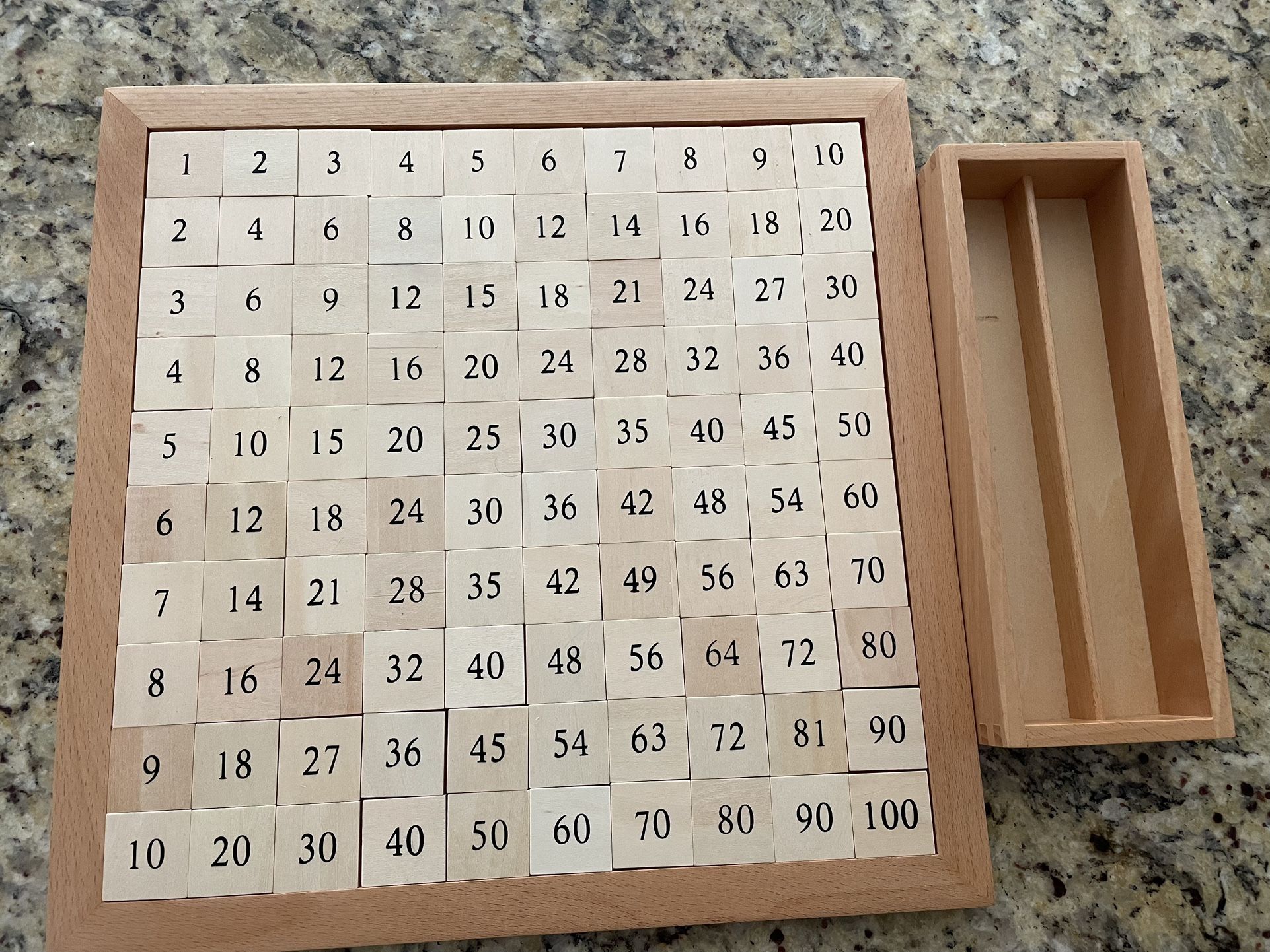 Montessori Pythagoras Board With Control Chart