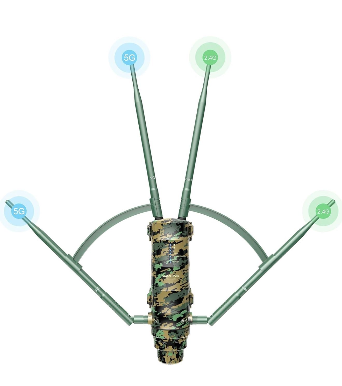 WAVLINK AC1200 Outdoor WiFi Extender, Weatherproof Dual Band Wireless Outdoor Access Point with POE, High Power Long Range WiFi Extender Signal Booste