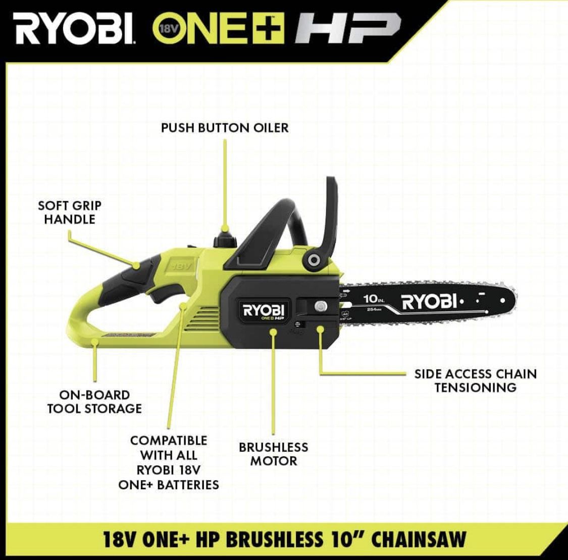 Ryobi Chainsaws