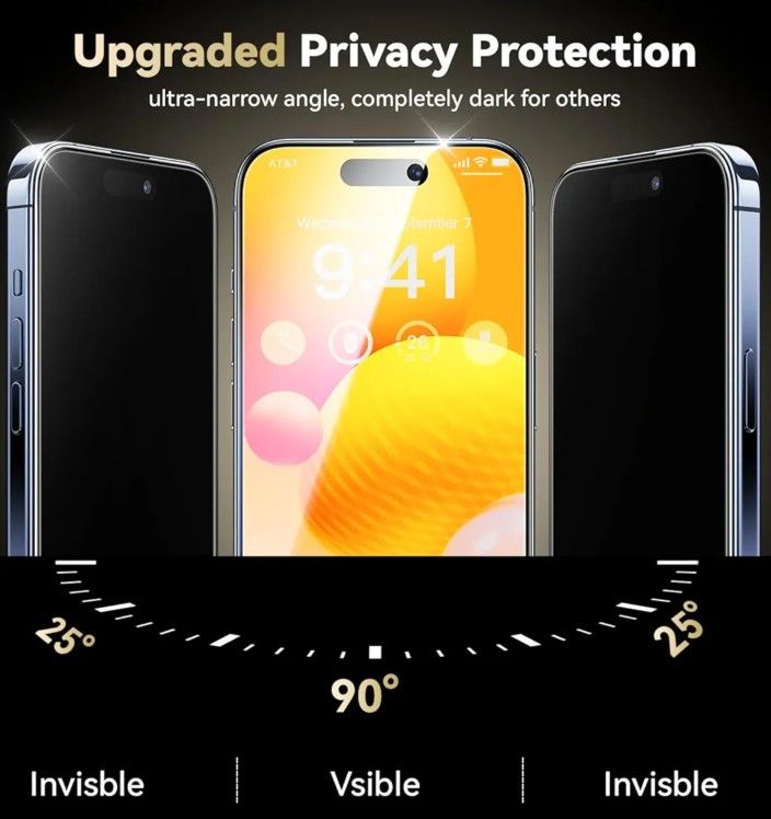 iPhone 15 Pro Max Privacy Screen Protector 2 Pack – 9H+ Tempered Glass, Full Coverage, Shatterproof!
