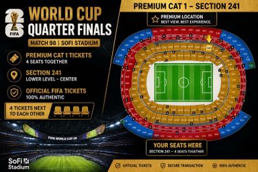 FIFA World Cup Quarter Final Match 98 SoFi – 4 Premium Cat 1 Tickets (Section 241)
