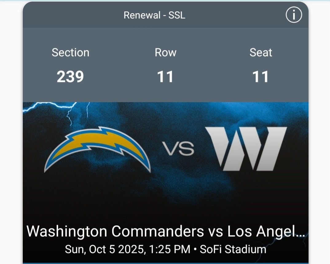 (2) Premier Section 239 Tickets $150/each