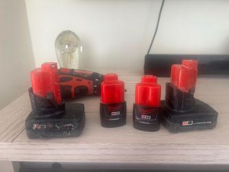 Milwaukee 12 M