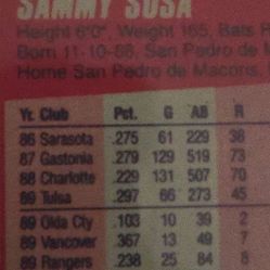  LETS NEGOTIATE......FLEXIBLE...1990 FLEERammy Sosa Error....birthday Is Wrong. Sammy's Birthday Is On The 12th And It Says The 10th On The Card