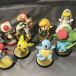 Figure For Game System 