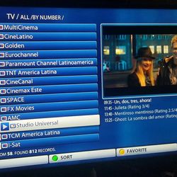 tv internasional