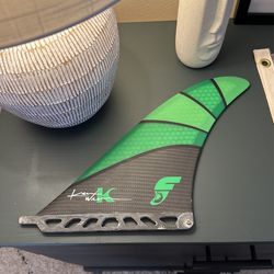 Futures Sup Fin