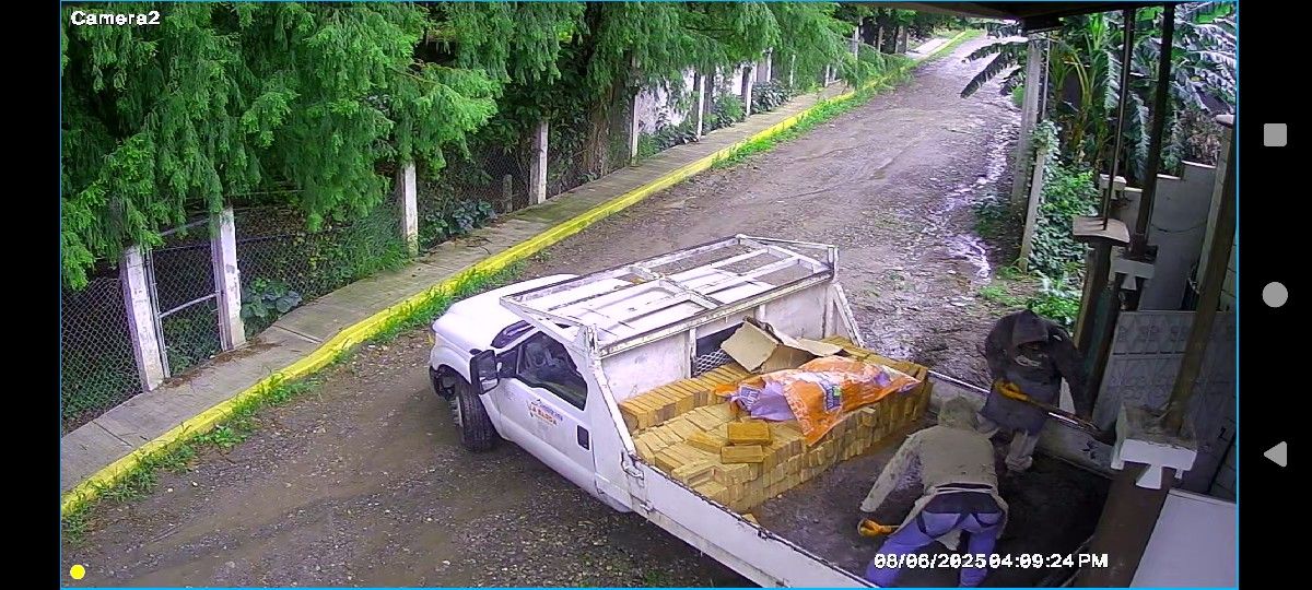 Security Cameras ⭐⭐⭐⭐⭐