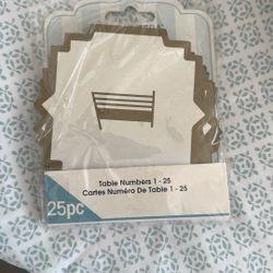 Table Numbers 1 To 25