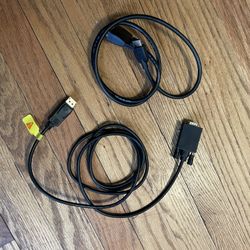 HDMI To DVI Cable 